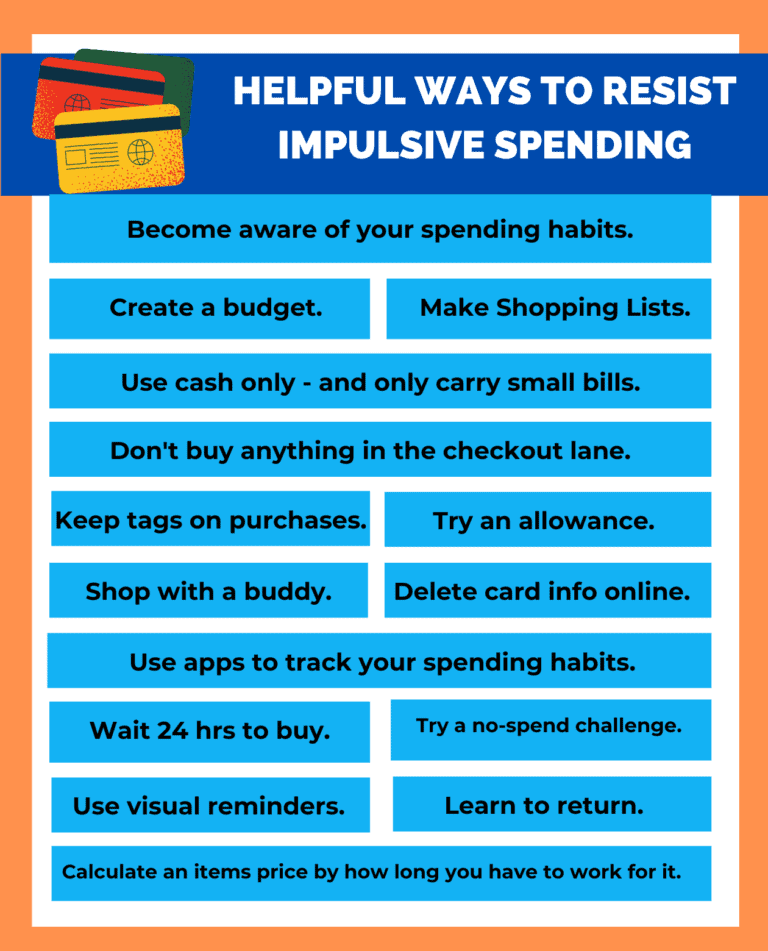 Mastering Zero-Based Budgeting: The Ultimate Guide to Curb Impulse Spending and Achieve Financial Freedom