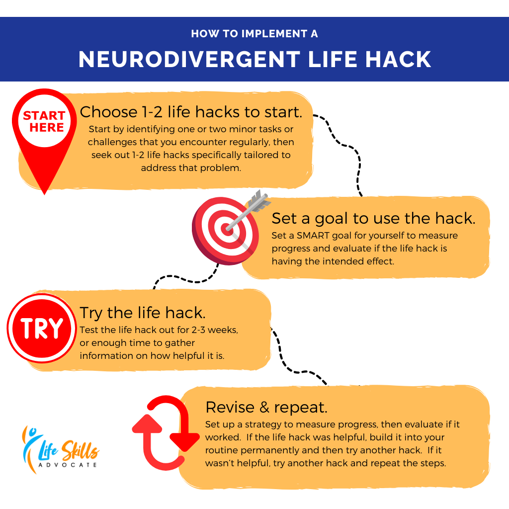 Life Hack Steps