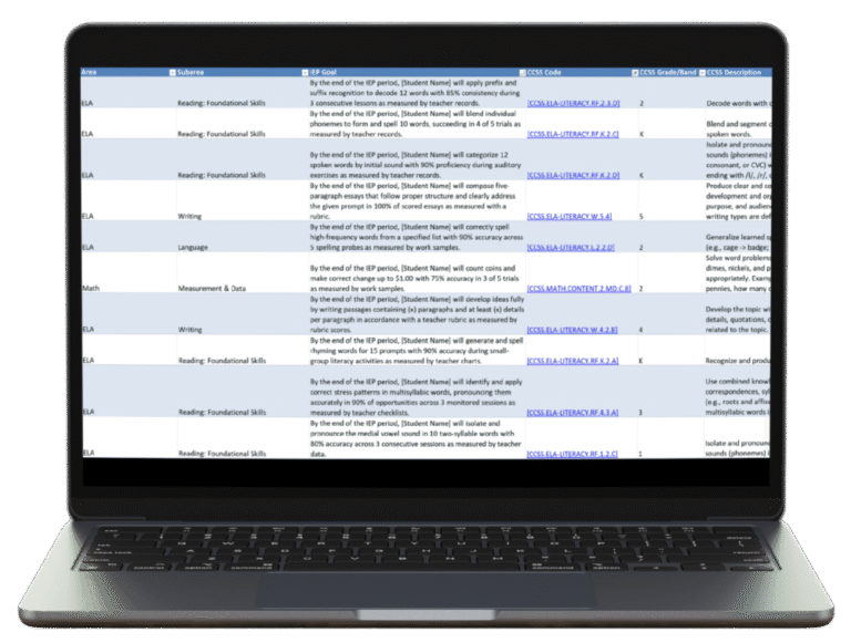 Comprehensive IEP Goal Bank | Life Skills Advocate