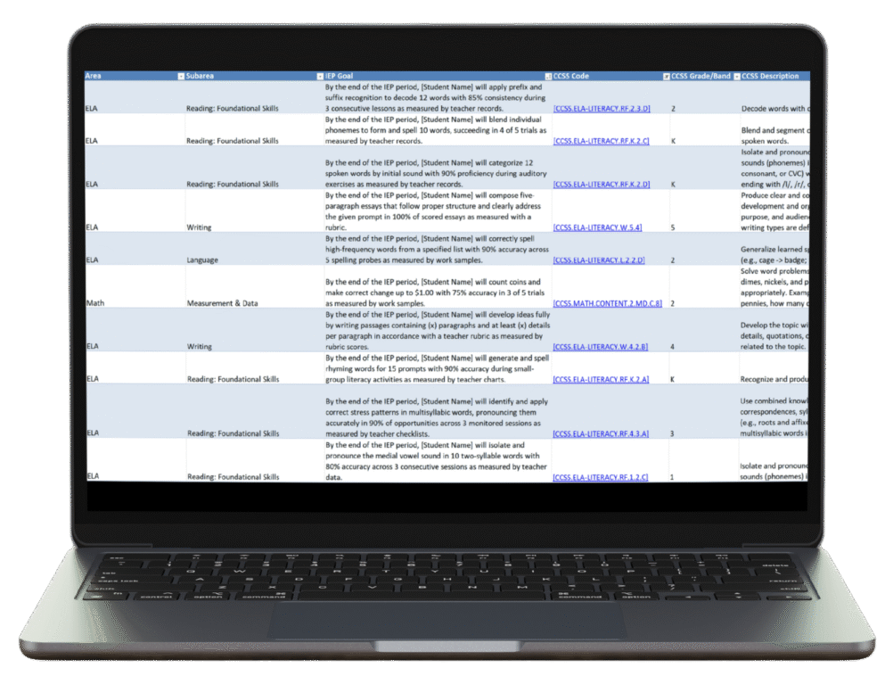 Comprehensive IEP Goal Bank