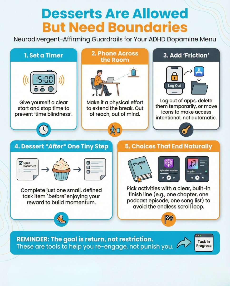 Dessert Guardrails For A Dopamine Menu For Adhd: Set Timer, Put Phone Away, Add Friction, Earn Dessert, Choose Natural Endpoints.