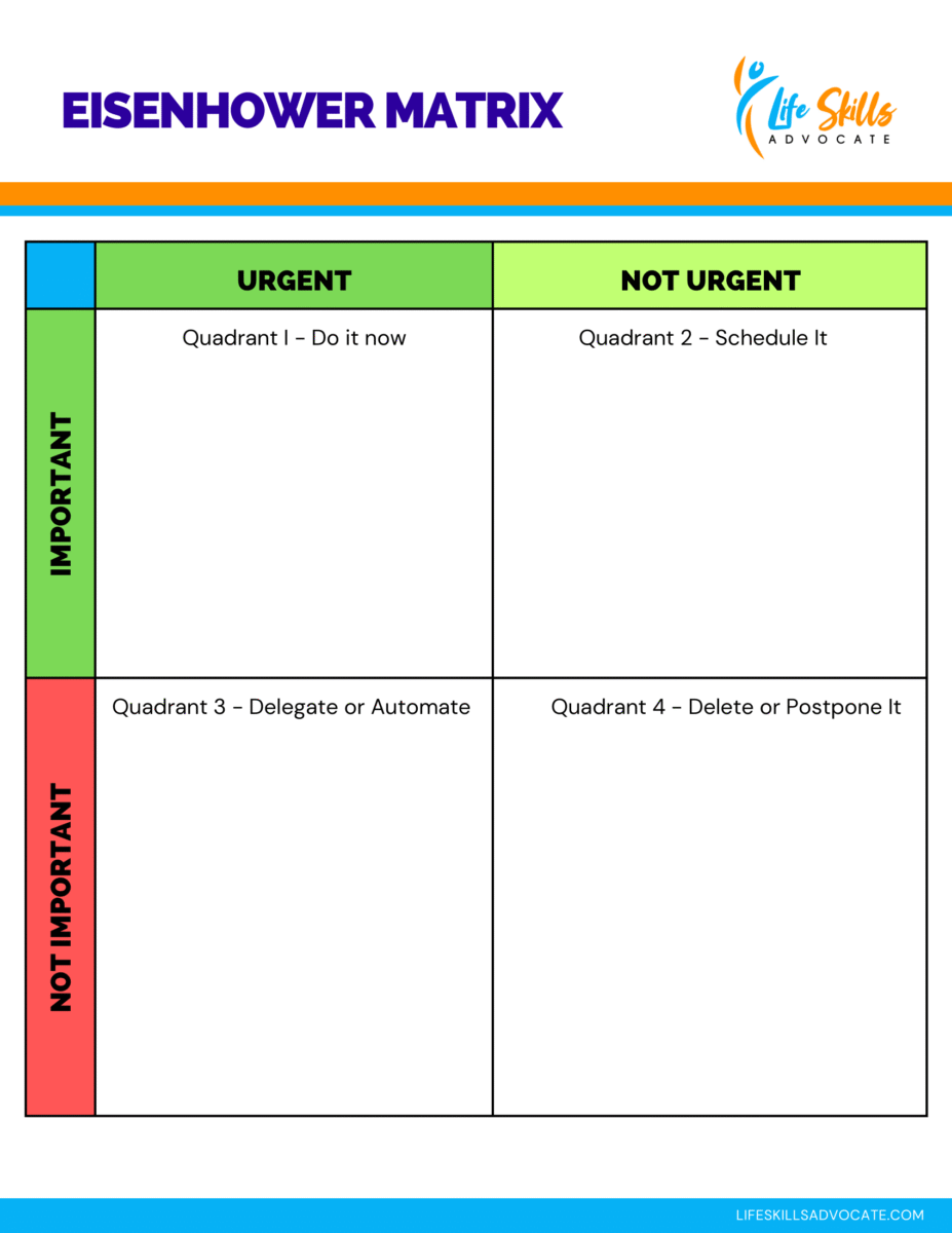 the_eisenhower_matrix