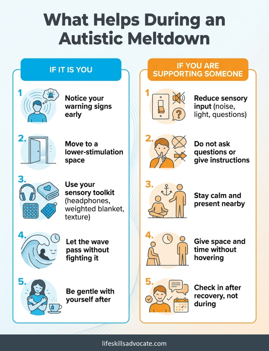 Understanding autistic meltdowns: what they are, what triggers them, and what actually helps 2 What Helps During An Autistic Meltdown: Dual-Panel Guide For The Person Experiencing It And For Supporters
