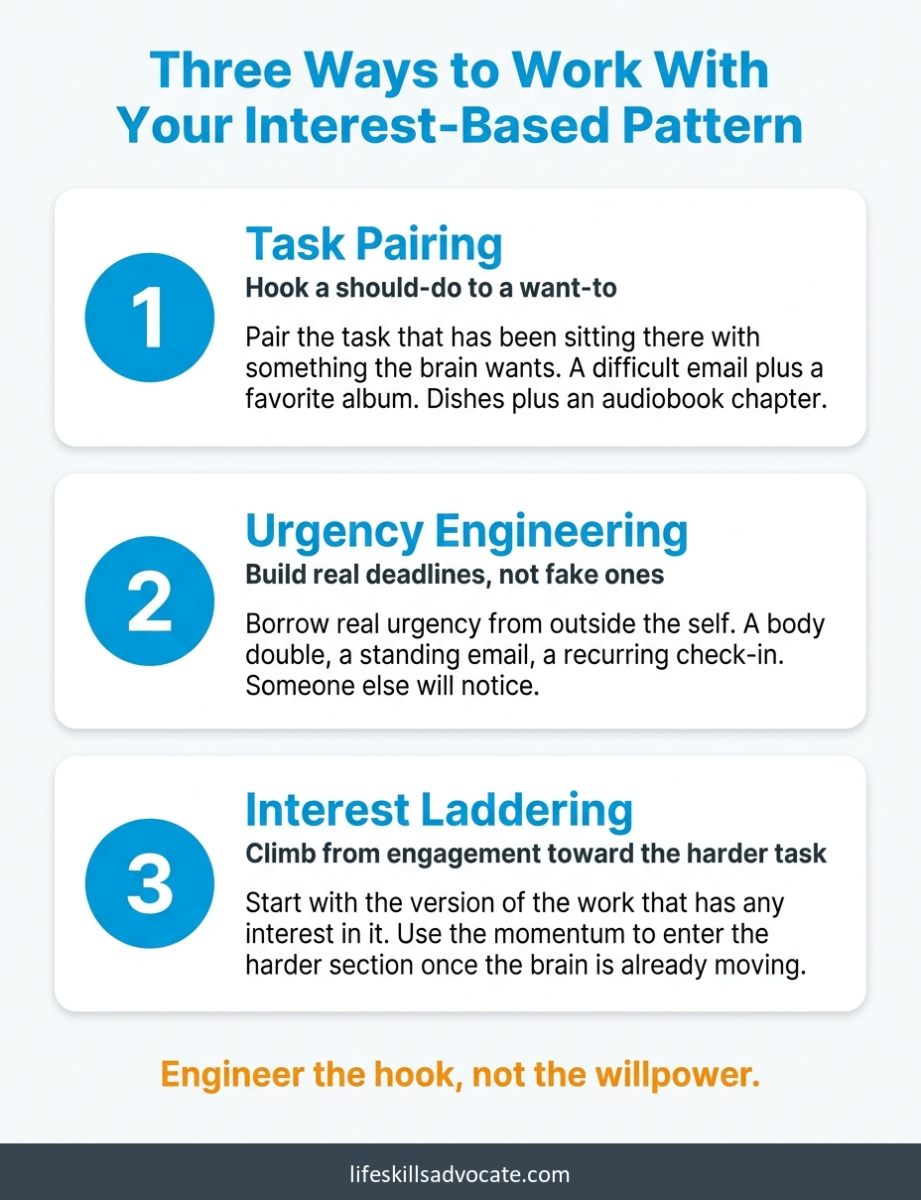 Three Ways To Work With Your Interest-Based Nervous System Pattern: Task Pairing, Urgency Engineering, And Interest Laddering.