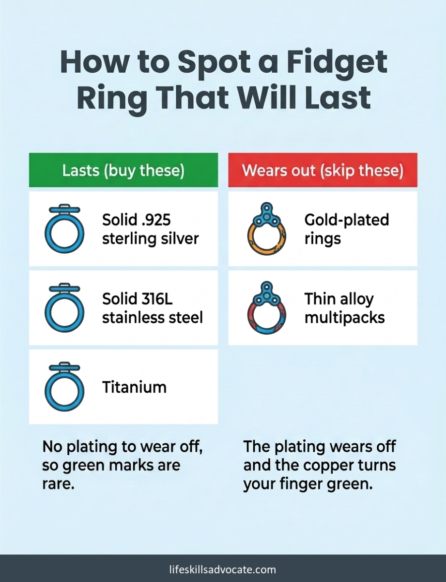 6 best fidget rings for anxiety and adhd that last 1 How To Spot Durable Fidget Rings For Anxiety: Solid .925 Sterling Silver, Solid 316L Stainless Steel, And Titanium Hold Up To Daily Wear And Rarely Mark Skin, While Gold-Plated Rings And Thin Alloy Multipacks Wear Off And Leave A Green Mark.