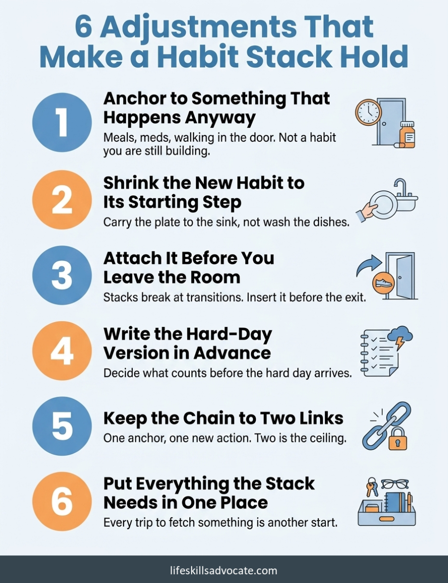 6 ways to make habit stacking work for adhd brains 1 Six Adjustments That Make Habit Stacking Hold With Adhd, From Anchoring To What Happens Anyway To Writing A Hard-Day Version.