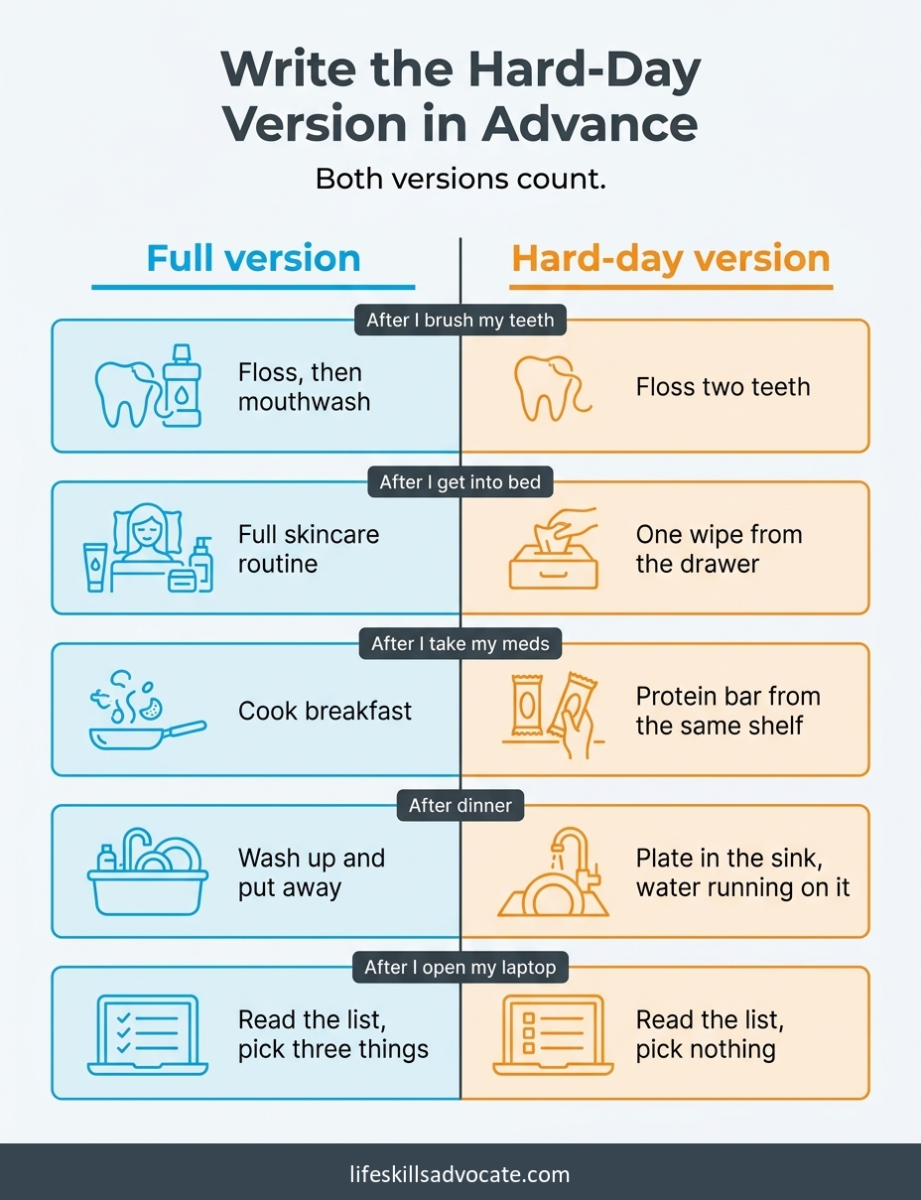 6 ways to make habit stacking work for adhd brains 2 Five Habit Stacking Examples, Each Paired With A Shorter Hard-Day Version, From A Full Skincare Routine Down To One Wipe. Both Count.