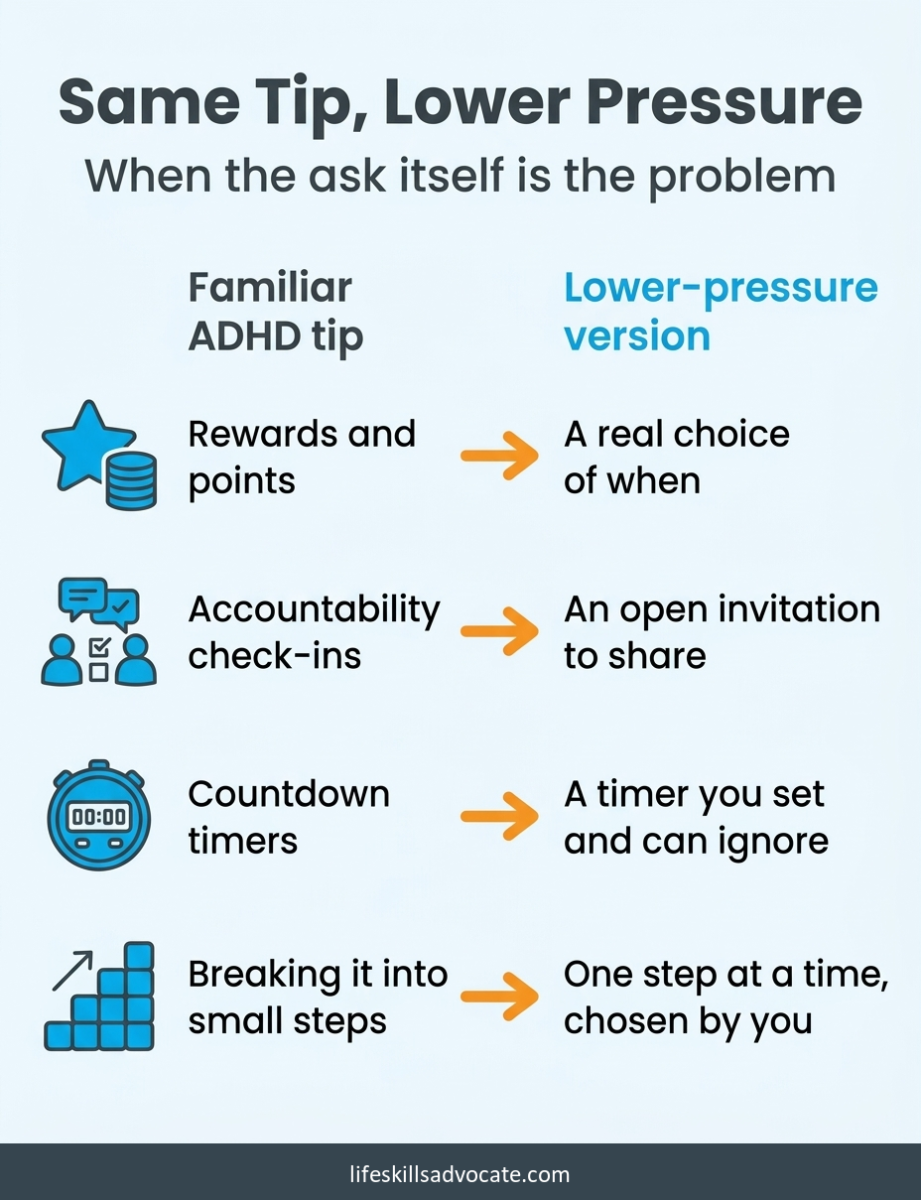 Pda and adhd: what helps when every ask feels like too much 2 Four Common Adhd Tips Beside Lower-Pressure Versions For Pda And Adhd Avoidance, Such As A Real Choice Of When Instead Of Rewards